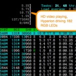 Raspbery Pi 2 running OpenElec and Hyperion CPU usage