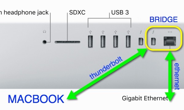 How to connect iMac and macbook using thunderbolt cable